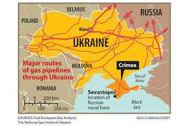 Alur gas Rusia di Ukraina.jpg