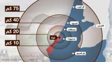 شهرکهای صهیونیستی در تیررس موشک های حماس