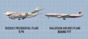 A side-by-side comparison of the Russian presidential jetliner and the Malaysia Airlines plane