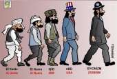 مراحل تکامل تروریسم