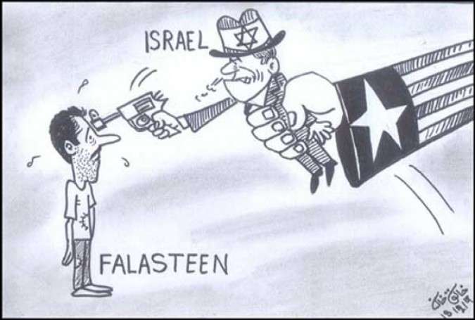 امریکہ، اسرائیل اور فلسطین