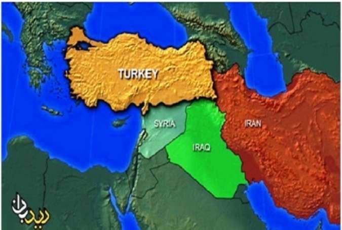 عراق میں ترکی کے اہداف