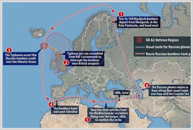 خط و نشان بمب‌افکن‌های روسی برای ناتو در مسیر حمله به داعش