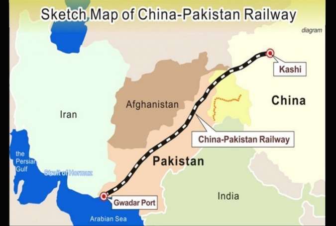 پاک چین اقتصادی راہداری، نئی ریلوے لائنیں بچھانے کا منصوبہ
