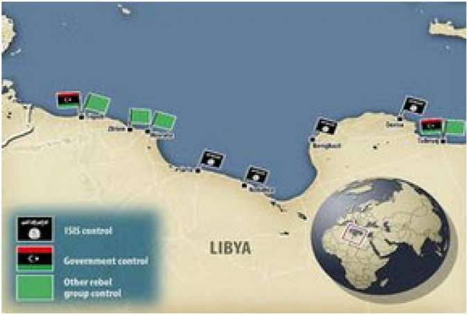 زمینه های حضور داعش در لیبی