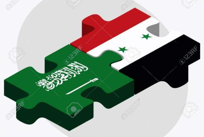 شام کیخلاف سعودی فوجی کارروائی، تصور سے حقیقت تک