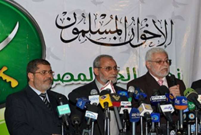رفتارشناسی اخوان المسلمین مصر از آغاز تاکنون