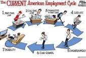 The current American employment cycle