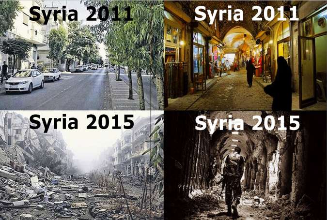 10 Facts the Mainstream Media Won’t Tell You About the War in Syria