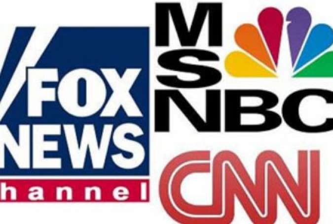 68% of Americans Distrust their Media