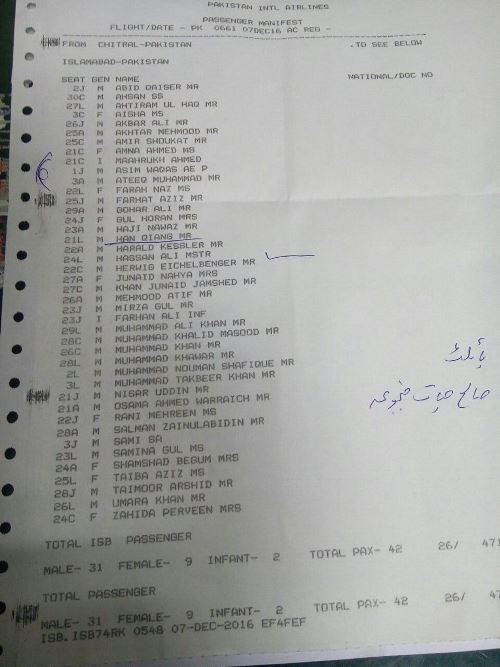 حادثے کا شکار ہونے والے بدقسمت طیارے کے مسافروں کی فہرست