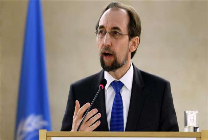 United Nations High Commissioner for Human Rights, Zeid Ra
