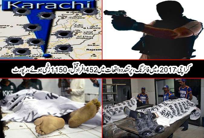 کراچی، 2017ء میں فائرنگ، پرتشدد واقعات میں 452 افراد قتل، 1150 زخمی ہوئے، رپورٹ