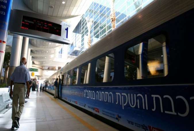 Tel Aviv-Riyadh Railway: Goals, Obstacles