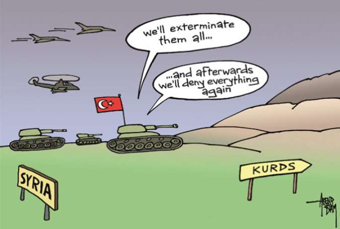 Turkish army in Syria