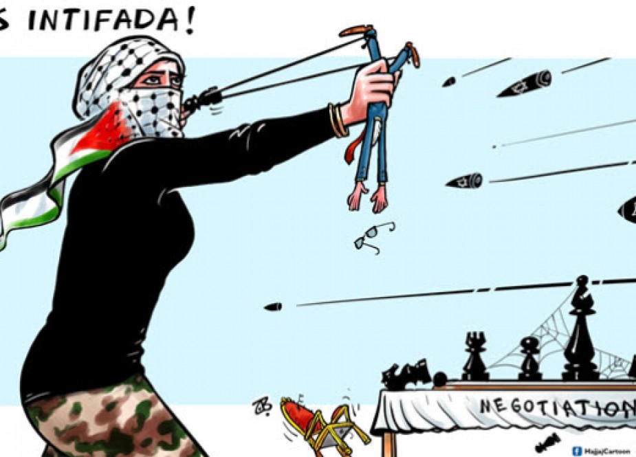 Its Intifada
