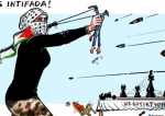 Its Intifada