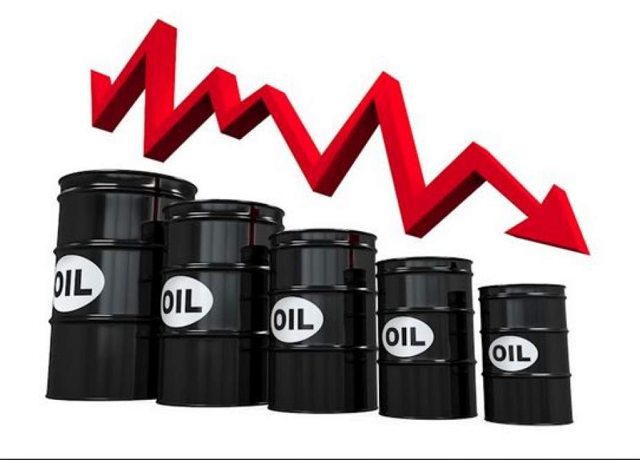 Global oil market..jpg