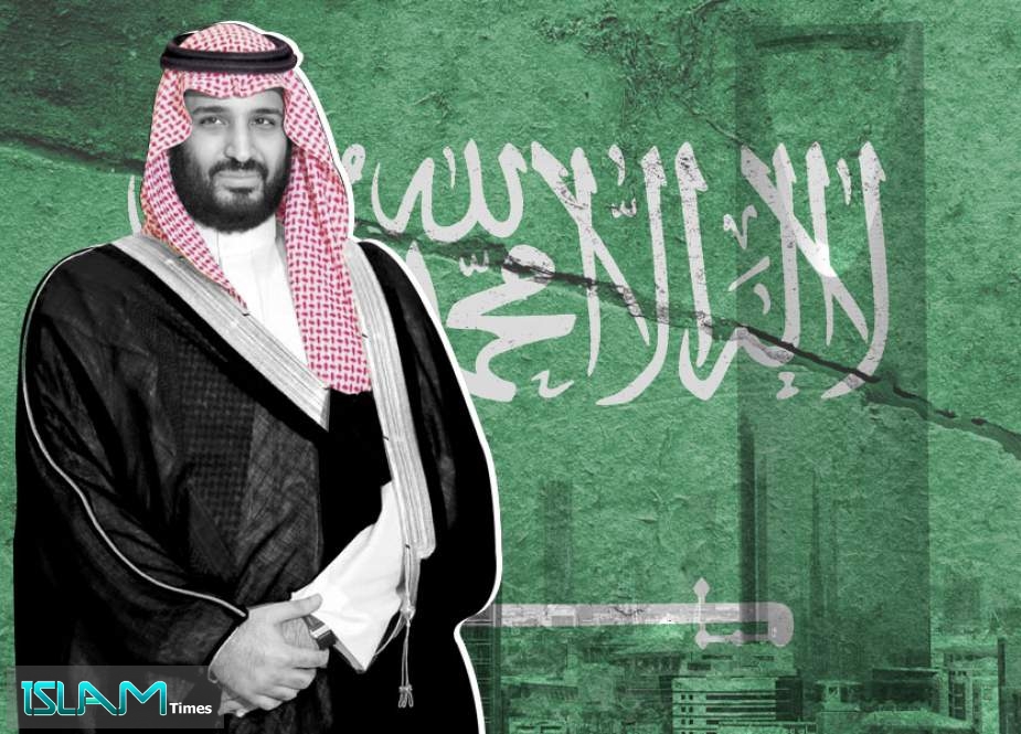 العلاقات الخارجية السعوديّة في عهد ابن سلمان