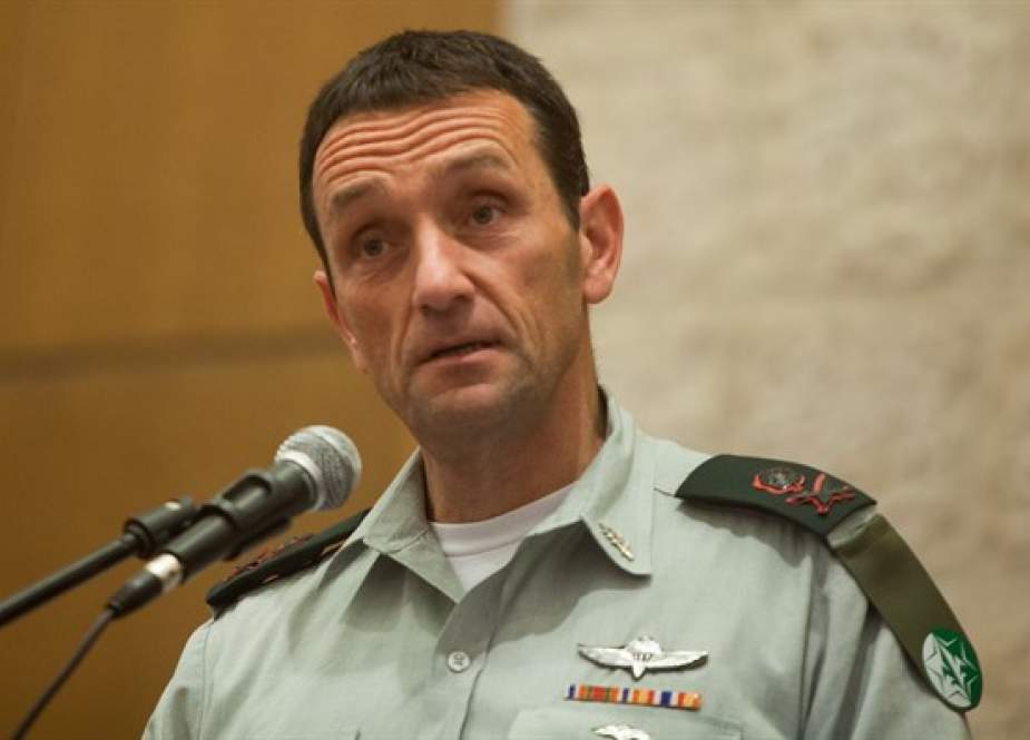Maj.-Gen. Hertzi Halevy, The head of the Southern Command in the occupied territories.jpg