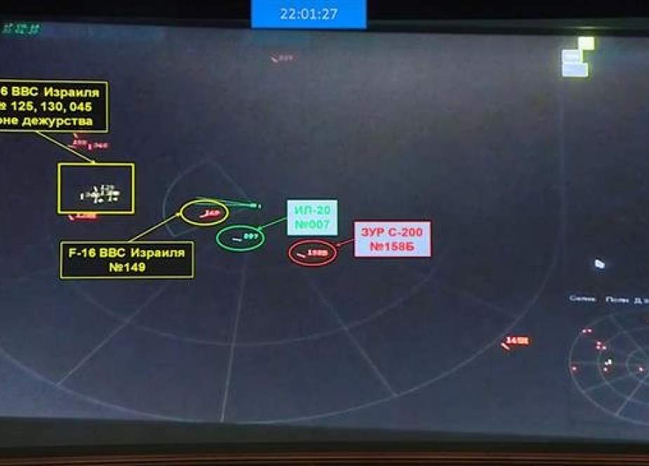 Radar data of the Russian S-400 air defense system showing position of 4 Israeli F-16 jets (yellow), the Syrian air defense missile (red), and the Russian Il-20 plane (green).jpg