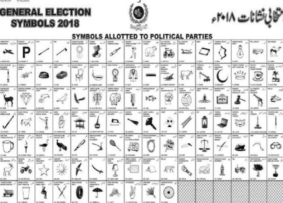 الیکشن کمیشن نے 30 سیاسی جماعتوں کے انتخابی نشان روک دیئے