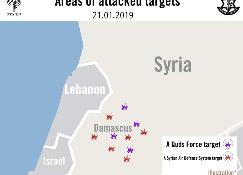 Areas target of Israel.jpeg