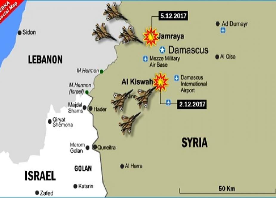 شام کے خلاف اسرائیل کی حالیہ مہم جوئی کی وجوہات