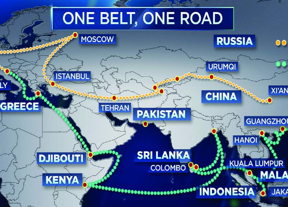 China’s One Belt One Road initiative