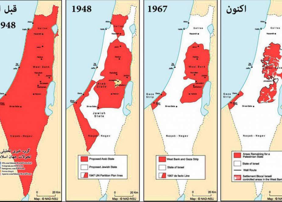 فلسطین چگونه اشغال شد؟
