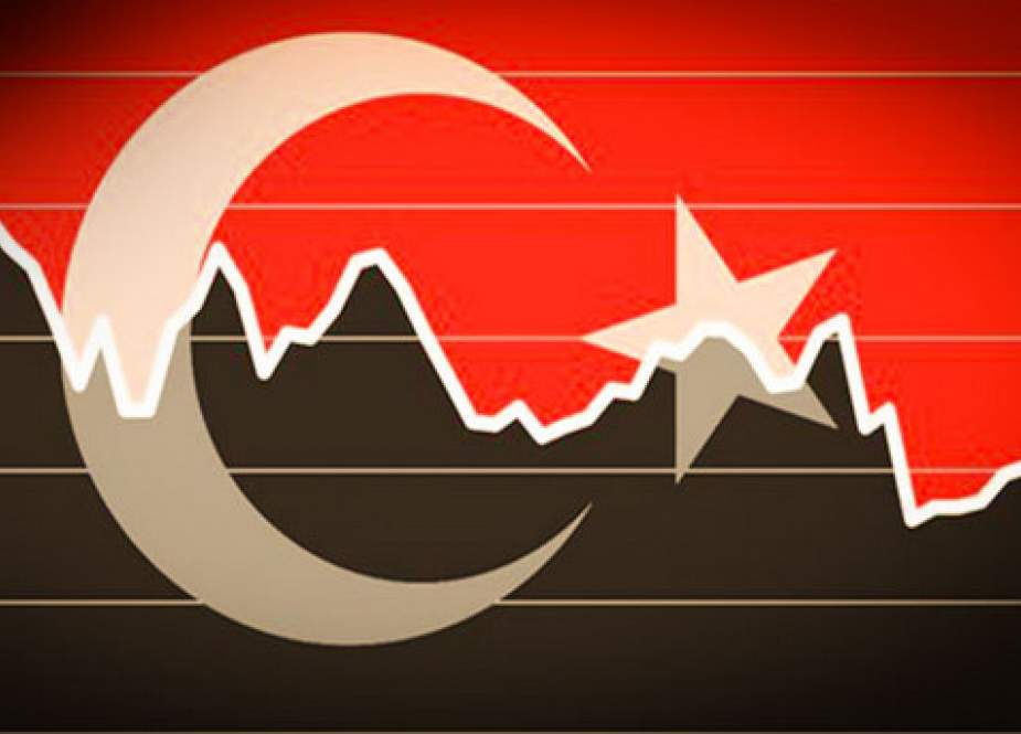 آسیب‌پذیری‌های اقتصاد ترکیه از تحریم‌های نفتی آمریکا علیه ایران