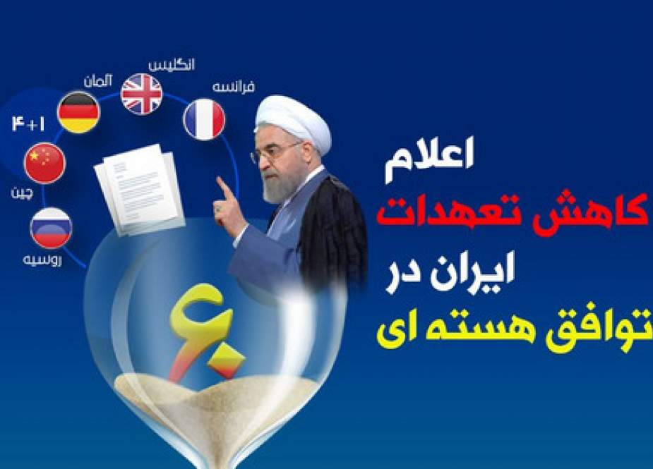 اینفوگرافیک | اعلام کاهش تعهدات ایران در توافق هسته ای