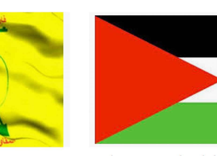 Hezbollah and Palestine.png
