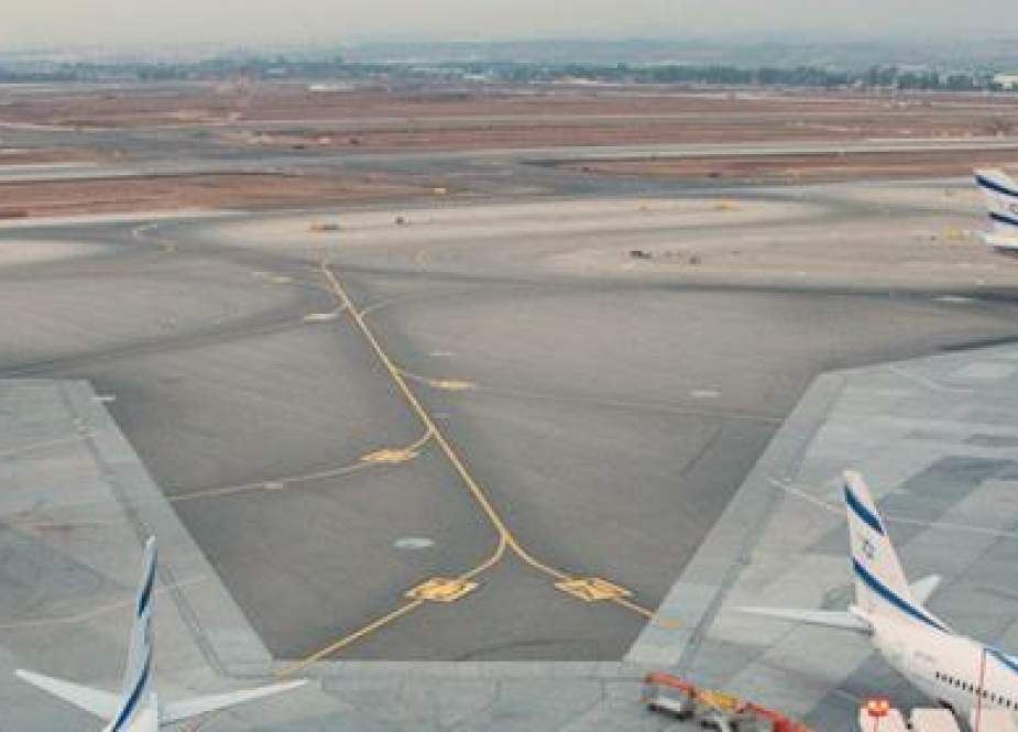 Zionist Israeli aviation.jpg