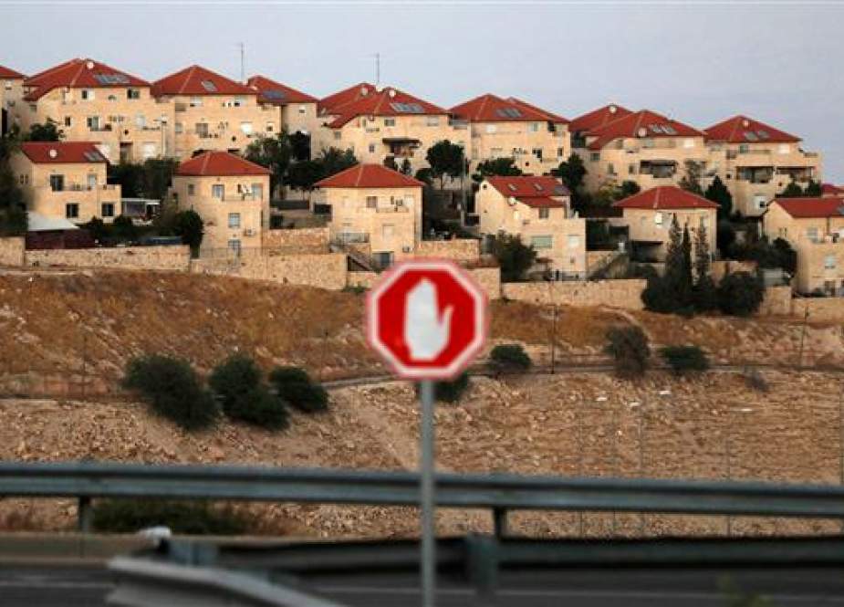 Israeli settlement of Ma