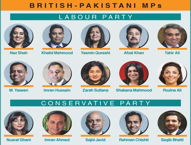 برطانوی انتخابات میں 15 پاکستانی نژاد امیدوار کامیاب