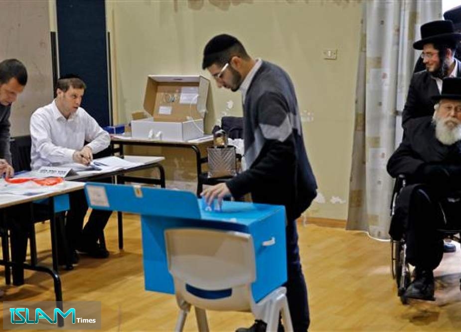 People Vote after Israeli Leaders Use Alarmist Virus Rumors to Win: Occupied Palestine