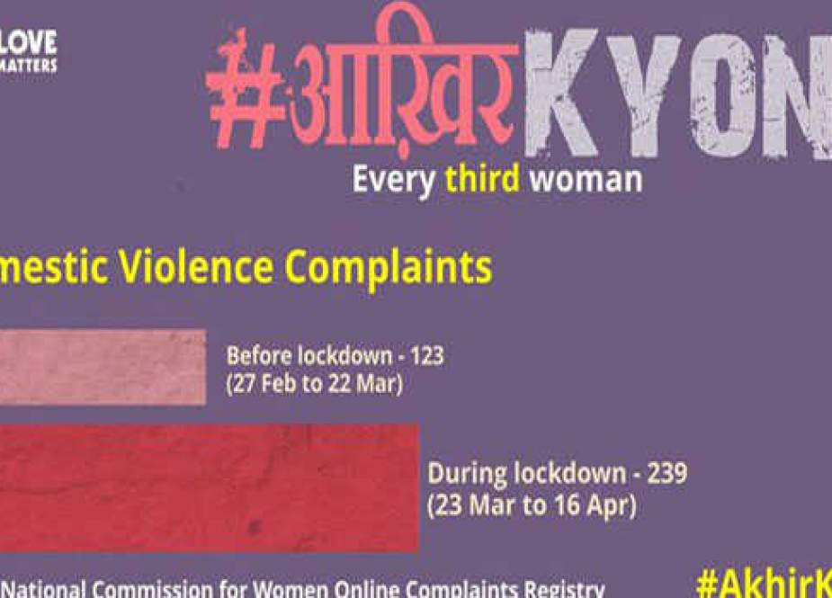 بھارت، لاک ڈاؤن کے دوران گھریلو تشدد کے خلاف ٹویٹر پر مہم
