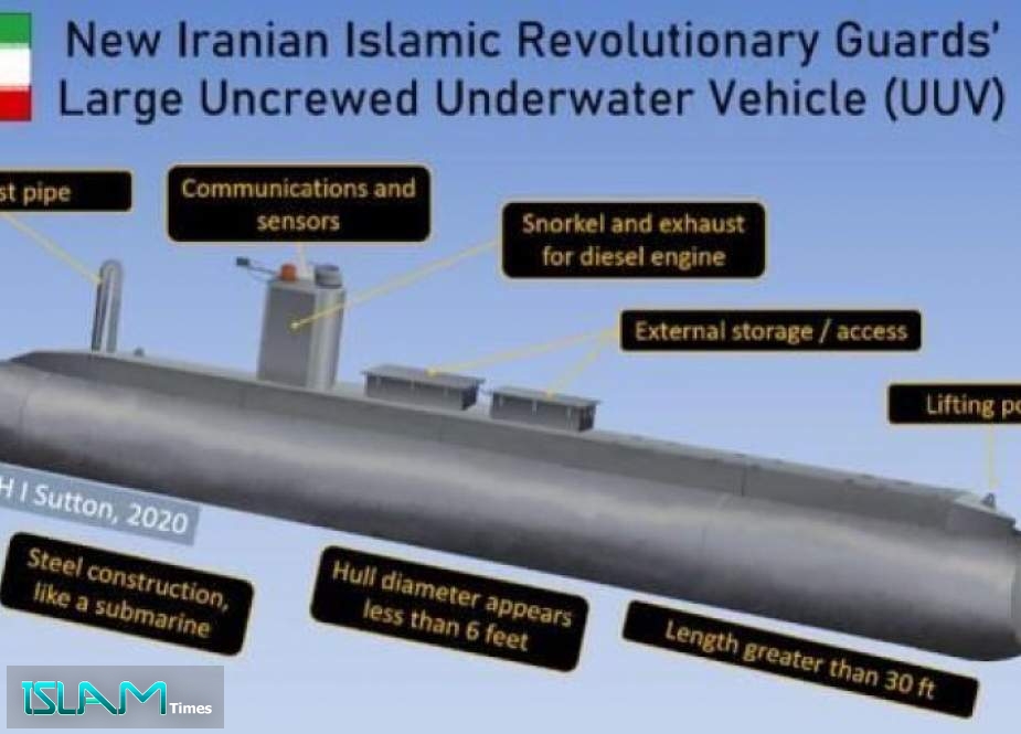 ايران تنضم لنادي مالكي الغواصات ذاتية القيادة الذاتية
