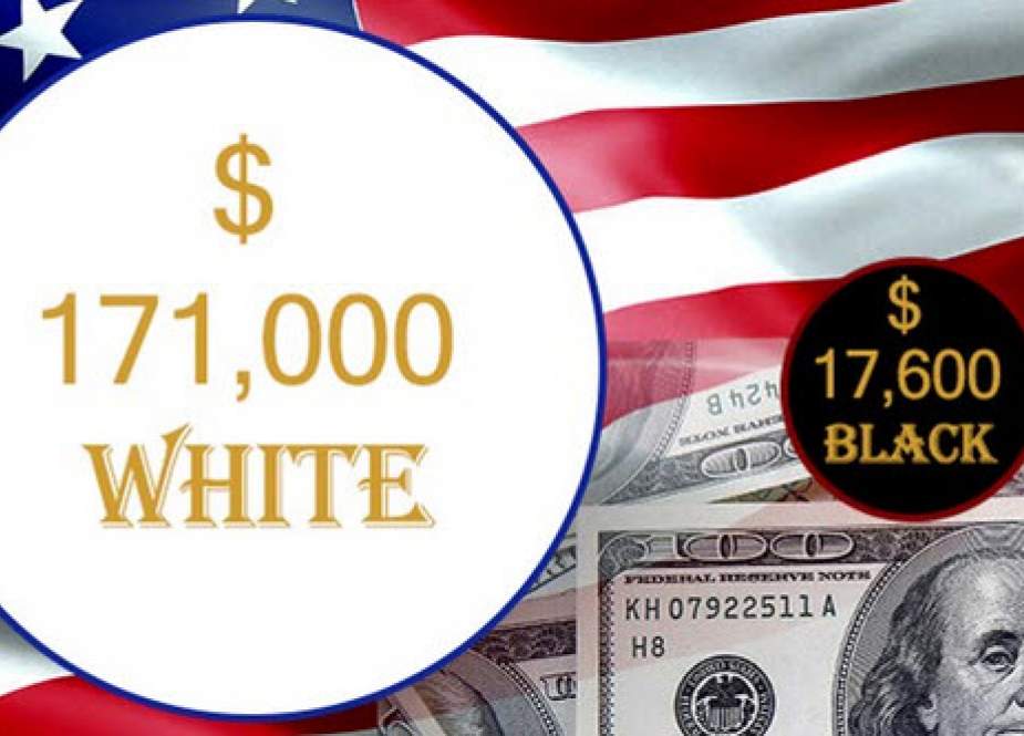 شش شاخص نابرابری و تبعیض نژادی میان سفیدپوستان و سیاه‌پوستان در آمریکا