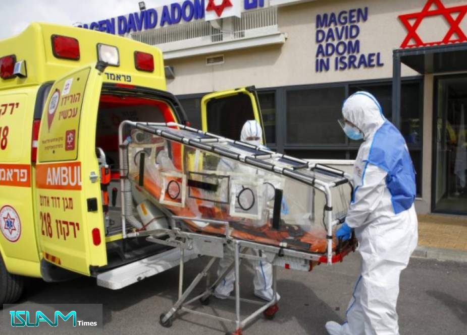 تسجيل اعلى إصابات بكورونا في الكيان ‘‘الإسرائيلي‘‘