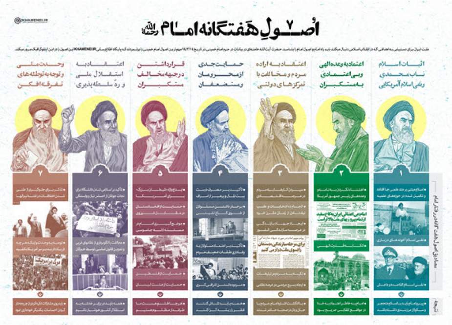 اصول هفتگانه امام خمینی(ره) به روایت رهبر انقلاب