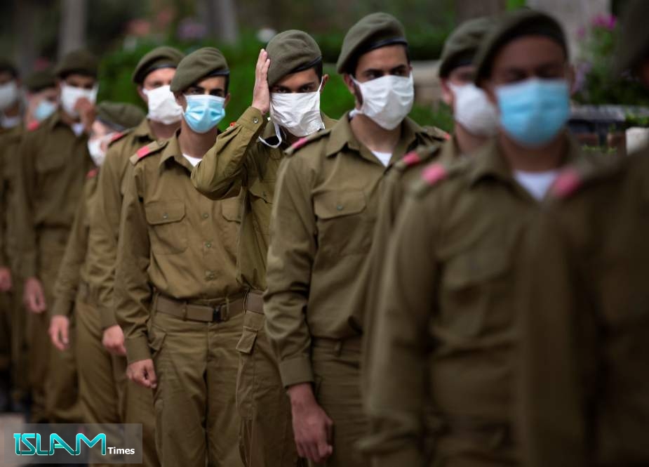 576 Thousand Israeli Soldiers Apply for New Jobs due to Pandemic Crisis: Maariv