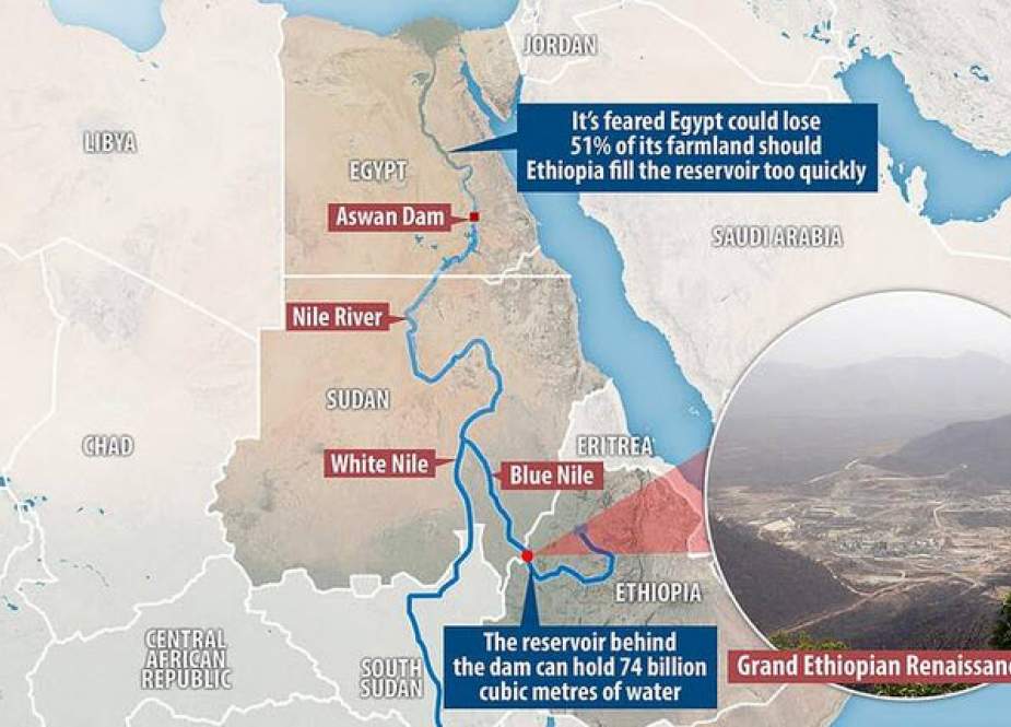 تحلیلی بر آغاز آبگیری سد النهضه و بحران رودخانه نیل / آیا ارتش مصر توان مداخله نظامی در خاک اتیوپی را دارد؟ +تصاویر و نقشه