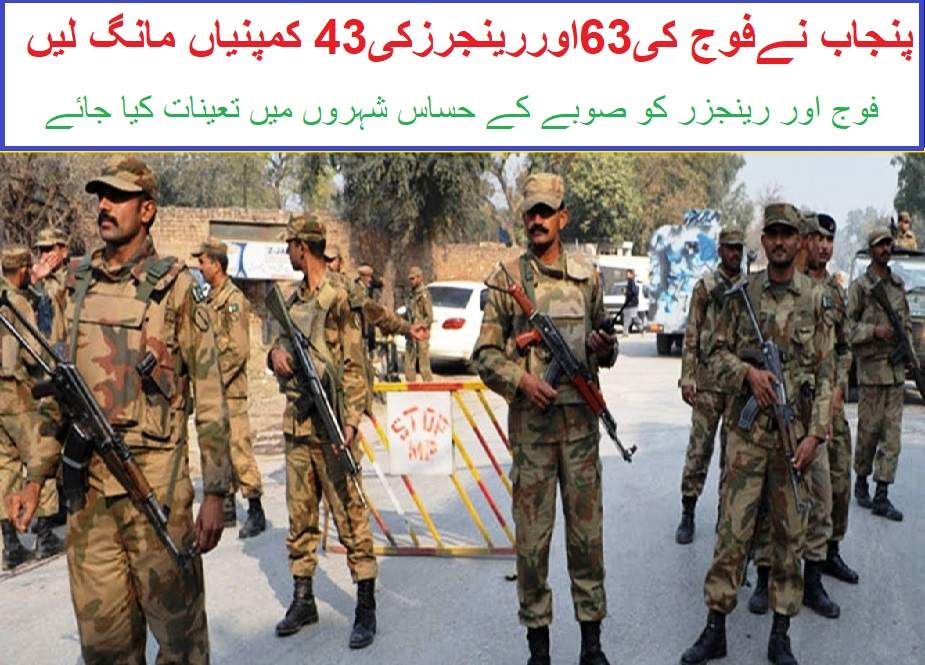 محرم الحرام، پنجاب حکومت نے پاک فوج کی 63 اور رینجرز کی 43 کمپنیاں مانگ لیں