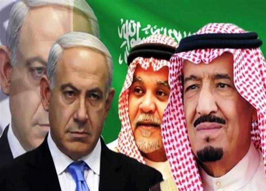 مسئلہ فلسطین اور سعودی عرب کے قول و فعل میں تضاد