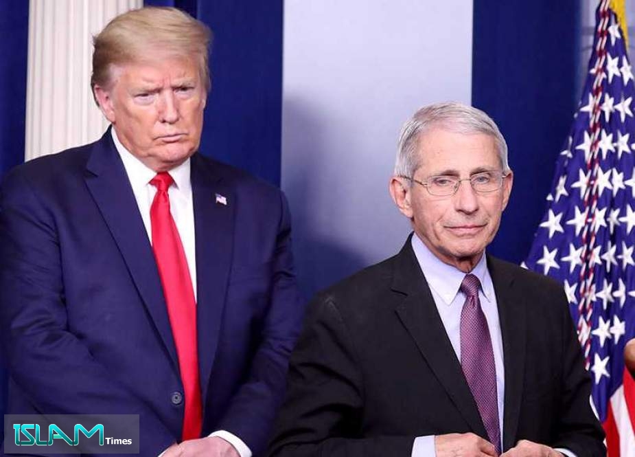 WH Slams Fauci for Making “His Political Leanings Known”