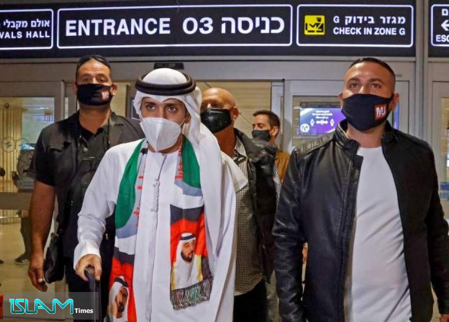 UAE Launches Tourist Visas for Israelis