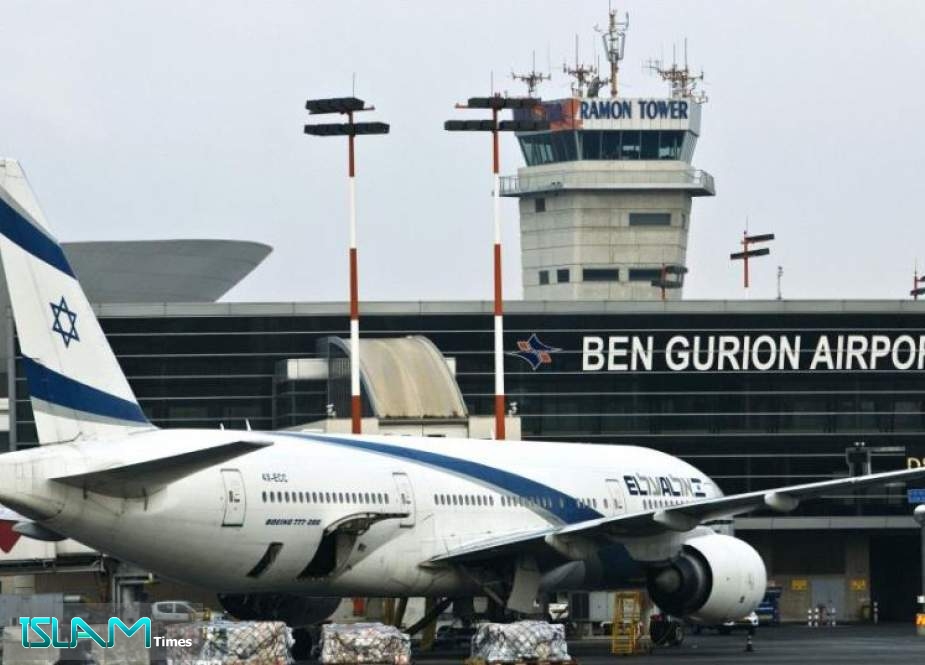 Israel Shuts Down its Airport over New Coronavirus Fear