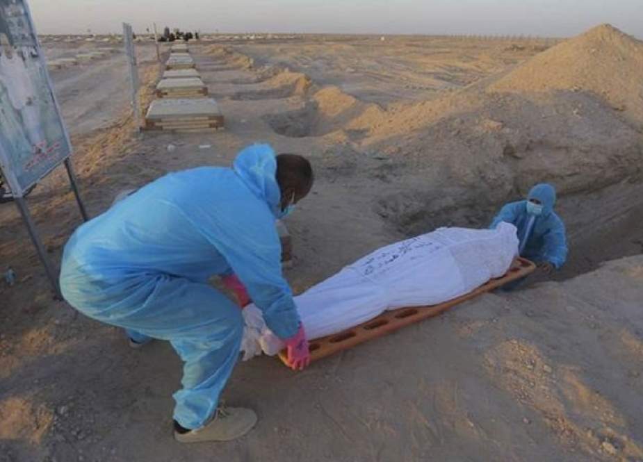 الصحة العراقية: 879 إصابة و8 وفيات جديدة بكورونا